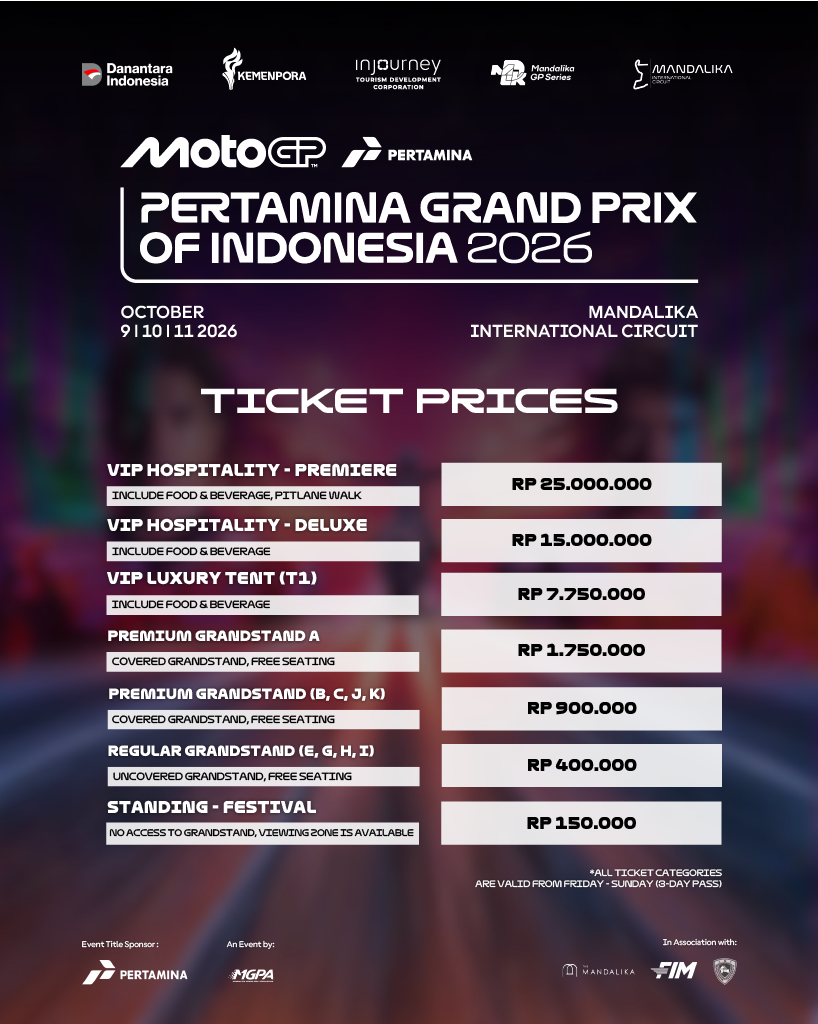 Ticket Price (1)