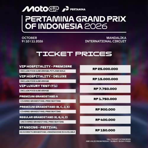 Ticket Price (1)